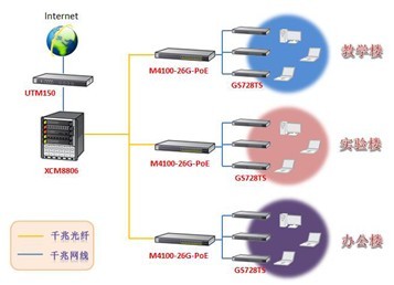 NETGEAR攜手柳州壺西實(shí)驗(yàn)中學(xué)，共建高效數(shù)字化校園，提升計(jì)算機(jī)維修新效能